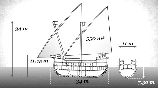 montjoye-nb-dimensions